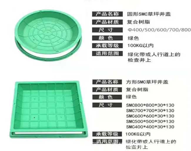 铁山树脂复合种植井盖展示